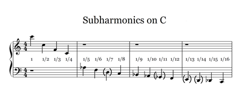 Subharmonics_C.png
