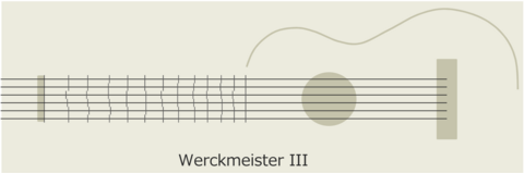 Werckmeister III.png